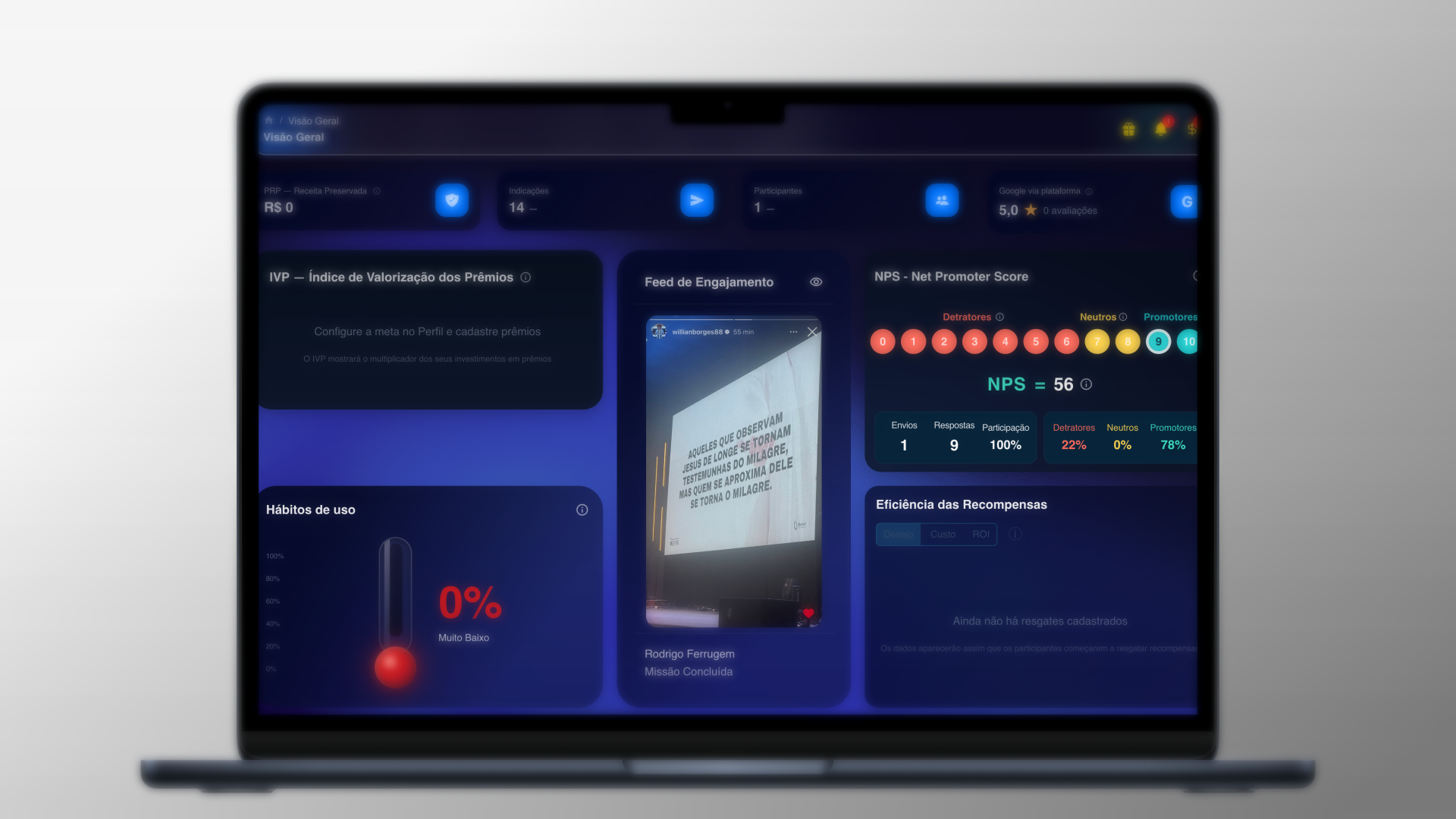 Dashboard do Meritum - Visibilidade em tempo real